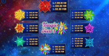 Magic Stars 5: Tabla de pagos