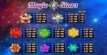 Magic Stars 6: Tabla de pagos