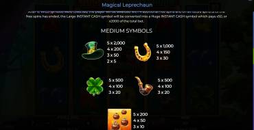 Magical Leprechaun: Tabla de pagos