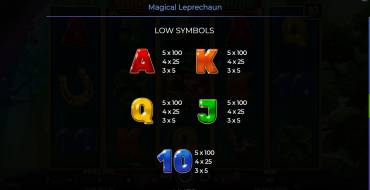 Magical Leprechaun: Tabla de pagos 2