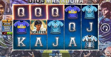 Maradona: Ganancias