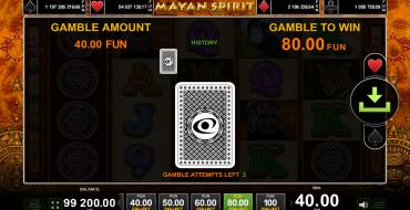 Mayan Spirit: Juego de riesgo