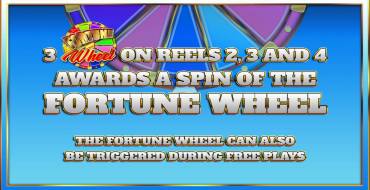 Mega Bars Fortune Wheel Jackpot King: Juegos de bonificación