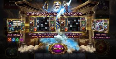 Million Zeus 2: Características únicas