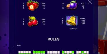 Mix Fruits: Tabla de pagos 2