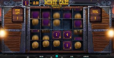 Money Cart: Tiradas gratuitas y/o re-giros