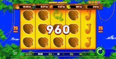 Monkey Jackpot: Ganancias