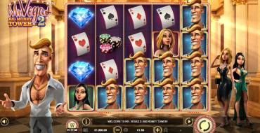 Mr. Vegas 2: Big Money Tower: Máquina tragaperras