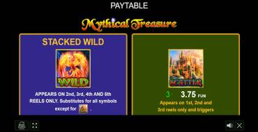 Mythical Treasure: Tabla de pagos