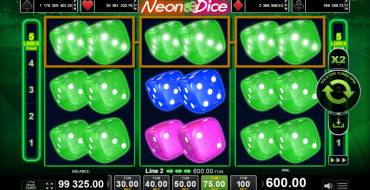 Neon Dice: Ganancias