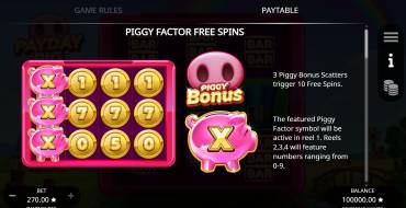 Payday Pig: Tiradas gratuitas y/o re-giros