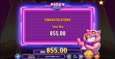 Piggy Blitz: Ganancias