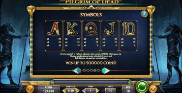 Pilgrim of Dead: Tabla de pagos 2