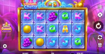 Pineapple Crush: Ganancias