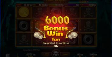 Pirate JackPots: Ganancias