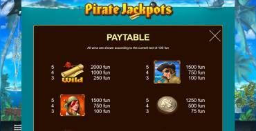 Pirate JackPots: Tabla de pagos