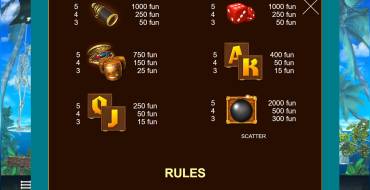 Pirate JackPots: Tabla de pagos 2