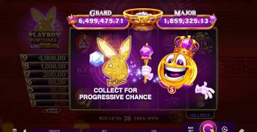 Playboy Fortunes King Millions: Características únicas