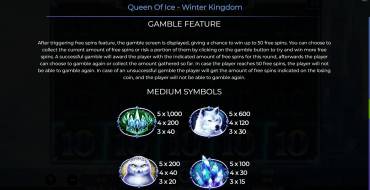 Queen Of Ice – Winter Kingdom: Tabla de pagos