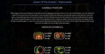 Queen Of The Amazon – Nightcrawler: Tabla de pagos