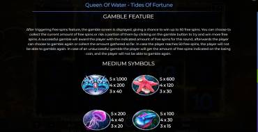 Queen Of Water – Tides Of Fortune: Tabla de pagos