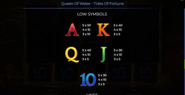 Queen Of Water – Tides Of Fortune: Tabla de pagos 2