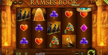 Ramses Book Deluxe: Máquina tragaperras