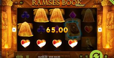 Ramses Book Deluxe: Ganancias