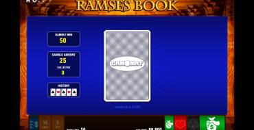 Ramses Book: Juegos de bonificación