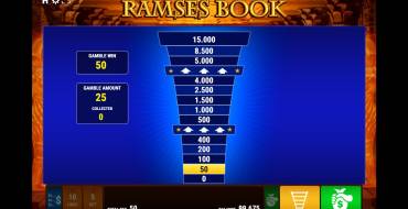 Ramses Book: Juego de riesgo