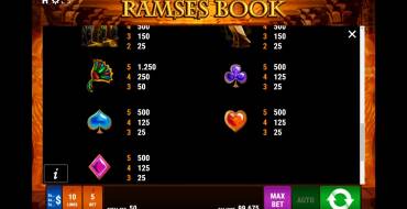 Ramses Book: Tabla de pagos 2