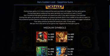 Ra’s Golden Loot – Sapphire Suns: Tabla de pagos