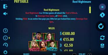 Reel Nightmare: Tabla de pagos