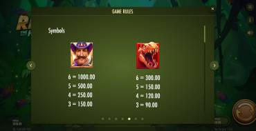 Rex The Hunt!: Tabla de pagos