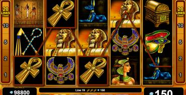 Rise of Ra: Egypt Quest: Ganancias