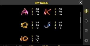 Ritual Respins: Tabla de pagos 2