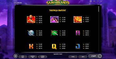 Samarkand's Gold: Tabla de pagos