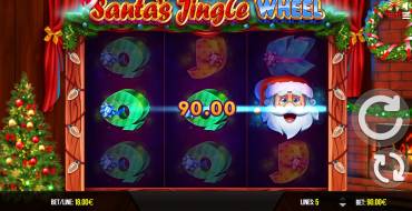 Santa's Jingle Wheel: Ganancias