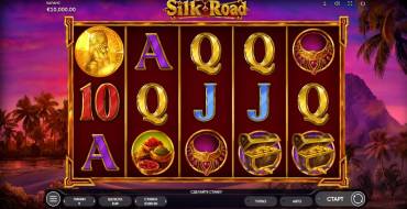 Silk Road: Reglas