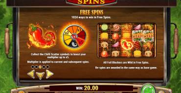 Sizzling Spins: Giros gratis