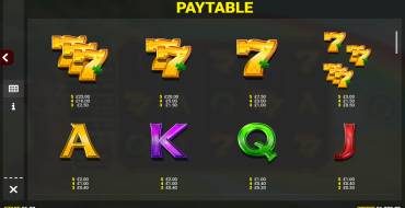 Slots O` Cashpots Jackpot King: Tabla de pagos