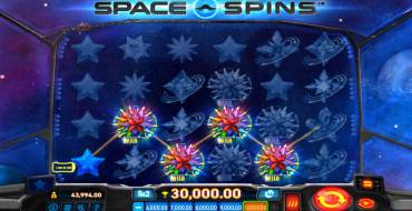 Space Spins: Ganancias