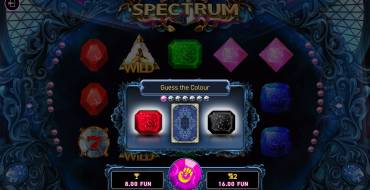 Spectrum: Juego de riesgo