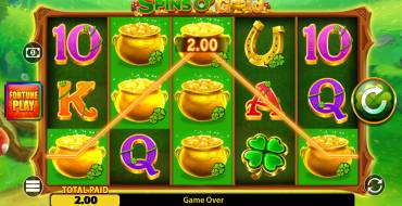 Spins O' Gold Fortune Play: Ganancias