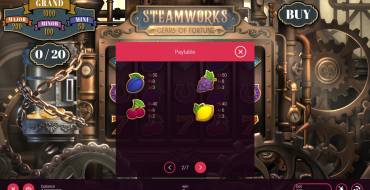 Steamworks Gears of Fortune: Tabla de pagos 2