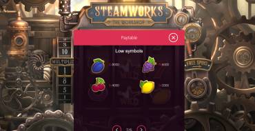 Steamworks – The Workshop: Tabla de pagos