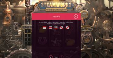 Steamworks – The Workshop: Tabla de pagos