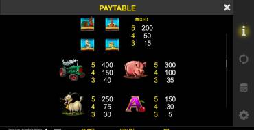 Stellar Cash Chicken Fox 5x Skillstar: Tabla de pagos