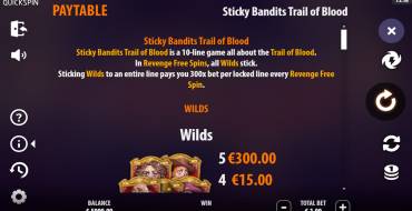 Sticky Bandits Trail of Blood: Tabla de pagos