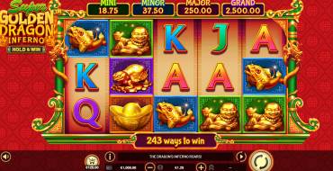 Super Golden Dragon Inferno — Hold&Win: Máquina tragaperras